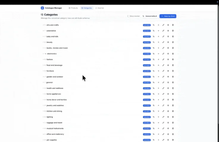 Youzu Catalogue Manager shows a category tree with editable category rows and category-management actions for product data operations.