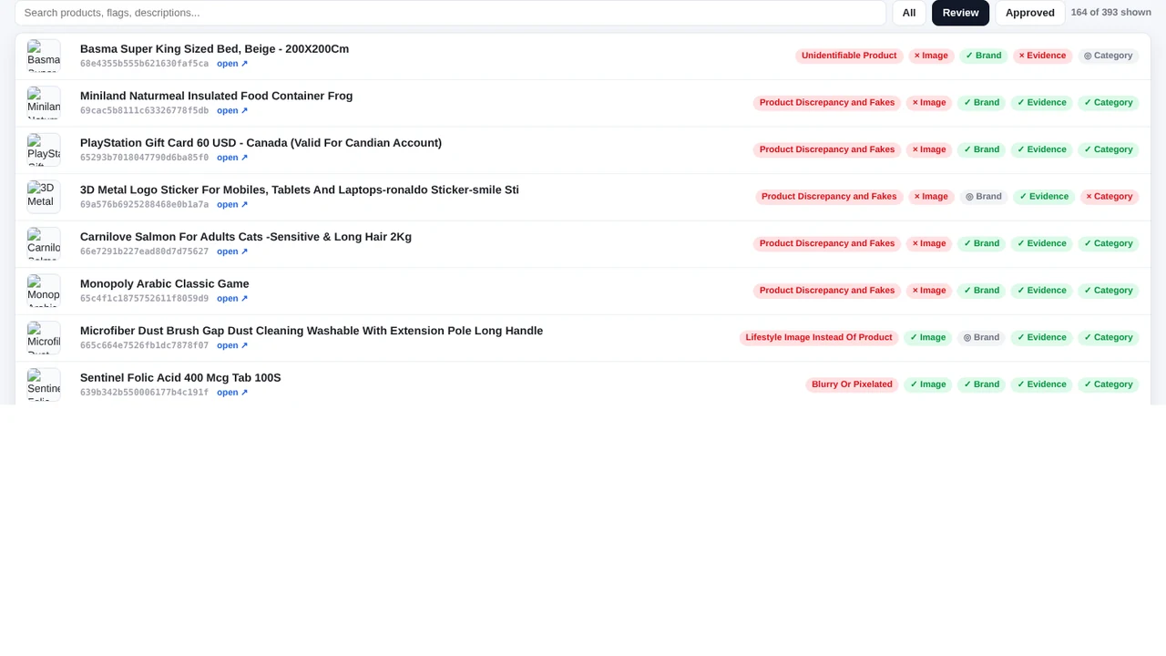 Snoonu moderation demo showing a review queue with policy reasons and checks